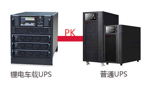 <b>車載式UPS電池與普通UPS誰(shuí)更適合應(yīng)用在特種改裝車上?</b>