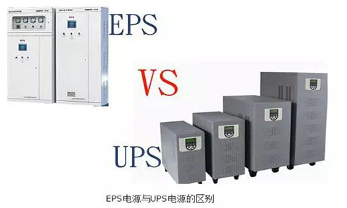 <b>UPS電源柜和EPS電源柜有什么區(qū)別</b>