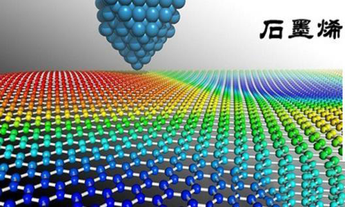 <b>石墨烯作為鋰電池負極材料的優(yōu)勢</b>