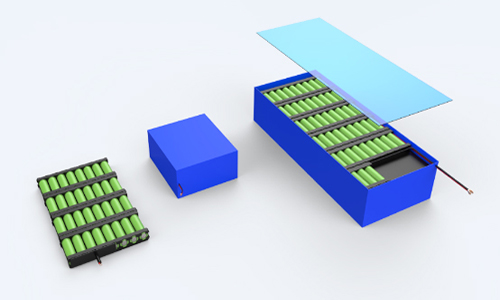 <b>電池模組組成和結(jié)構(gòu),電池模組與PACK的關(guān)系</b>